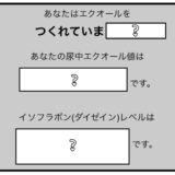 エクオールを作れる？作れない？検査してみたら…
